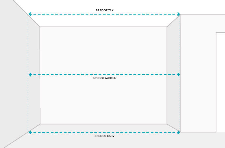 Ta riktige mål Bredde | Garderobemekka Slik måler du opp garderegarderoben, bredde