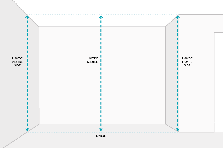 Ta riktige mål Høyde | Garderobemekka Slik måler du opp garderegarderoben, høyde
